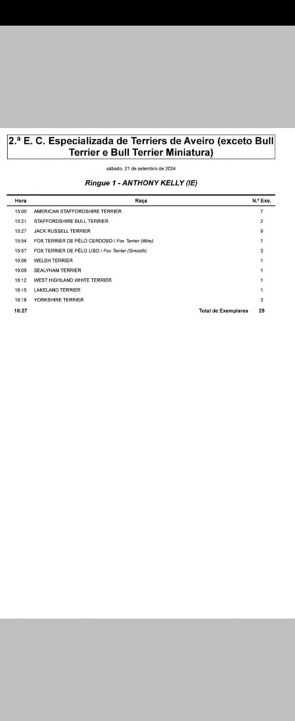 Horario 2ª exposicao especializada aveiro